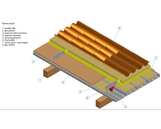  Complexe isolant unique pour toiture chaude en tuiles | Citoit Komplex - CITOIT SYSTÈME