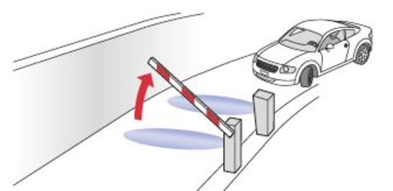 Détecteur de véhicules pour portails et barrières | ProAccess - produit présenté par BIRCHER