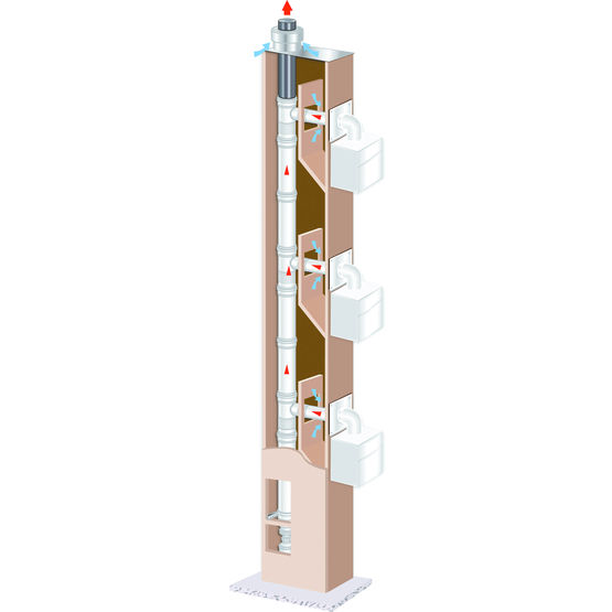 Dispositif de raccordement de chaudières à gaz en conduits collectifs | Rolux 3CEp Condensation Rénovation