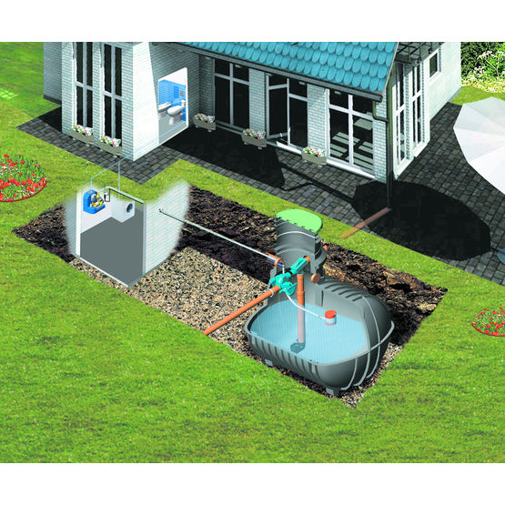 Kit de récupération des eaux pluviales en quatre modèles | Set éco