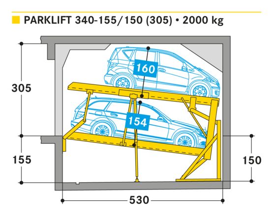 Parking mécanisé indépendant - Parklift 340 - 2 places avec fosse - produit présenté par ALINEA PARK FRANCE