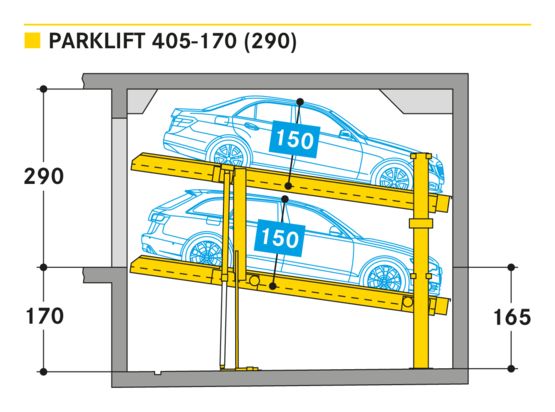 Parking mécanisé indépendant - Parklift 405 - 2 places avec fosse - produit présenté par ALINEA PARK FRANCE