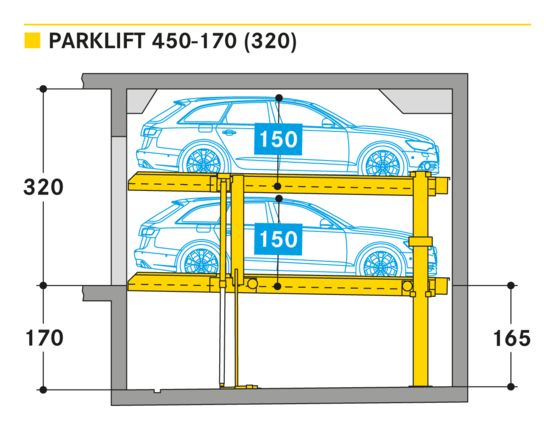 Parking mécanisé indépendant - Parklift 450 - 2 places avec fosse - produit présenté par ALINEA PARK FRANCE