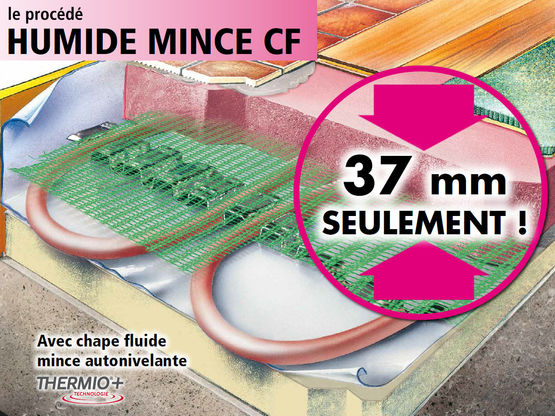Humide Mince CF (37 mm) 