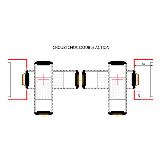  Protection aux chocs des vantaux de blocs-portes coupe-feu | CROUZICHOC - Portes CF REI 30/60