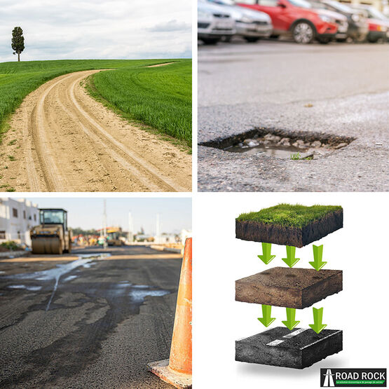 Solution de pavage voies d&#039;accès, routes &amp; piétons | ROAD ROCK | Solution à forte productivité