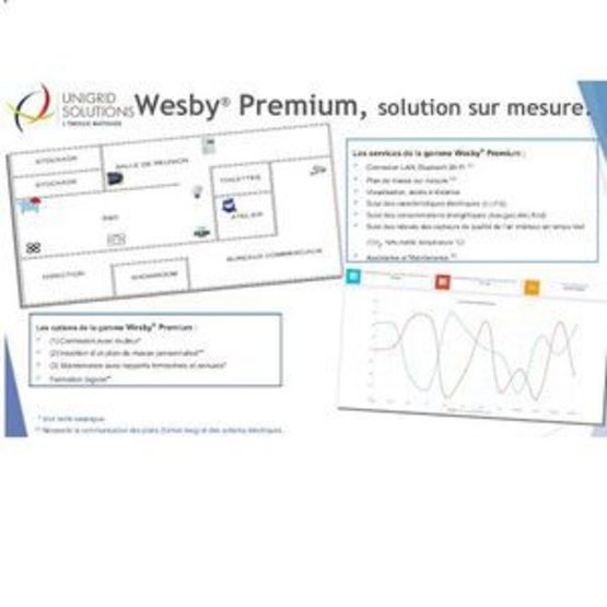 Solution sur mesure pour une énergie maîtrisée | Wesby Premium