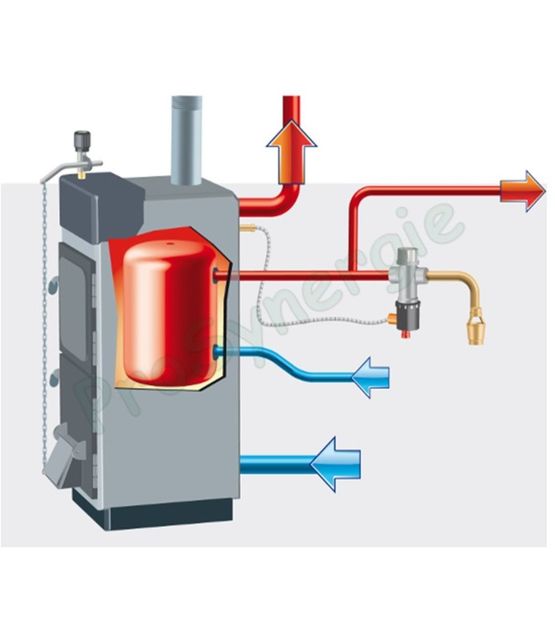  Soupape de sécurité thermique | CALEFFI THEST543 - Robinetteries pour circuits de chauffage