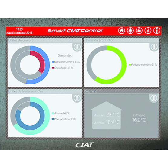 Tablette tactile pour optimisation d&#039;une installation CVC tertiaire ou industrielle | Smart Ciat Control