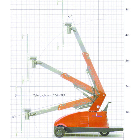 Tricycle automoteur de levage de volume verrier jusqu&#039;à 500 kg | Glaslift 500