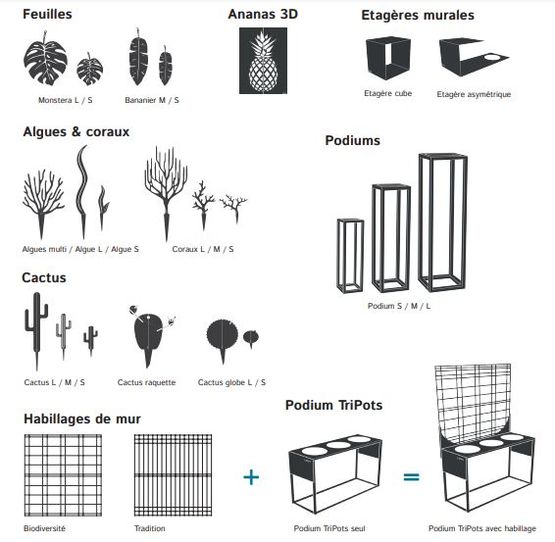  Accessoires de décoration et mobiliers extérieurs en acier thermo-laqué Habitat | LIPPI  - LIPPI