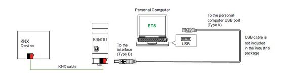  Alimentation en acier galvanisé à accès bidirectionnel et interface USB | MEAN WELL KSI-01U  - CATS