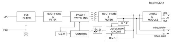  Alimentation sur rail DIN EIB avec sortie de courant de 30Vdc et starter intégré | MEAN WELL KNX-40E-1280  - CATS