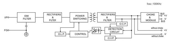  Alimentation sur rail DIN EIB avec starter intégré et fonction de diagnostic | MEAN WELL KNX-40E-1280D  - CATS