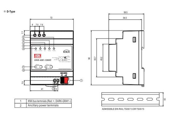 Alimentation sur rail DIN EIB avec starter intégré et fonction de diagnostic | MEAN WELL KNX-40E-1280D  - produit présenté par CATS