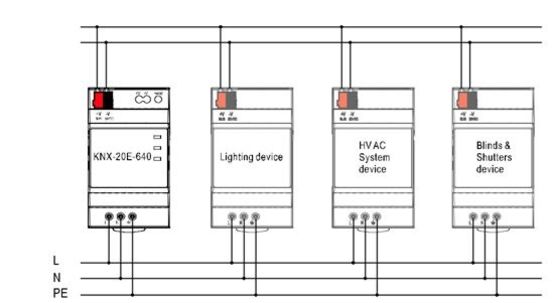  Alimentation sur rail DIN EIB avec starter intégré | MEAN WELL KNX-20E-640  - CATS