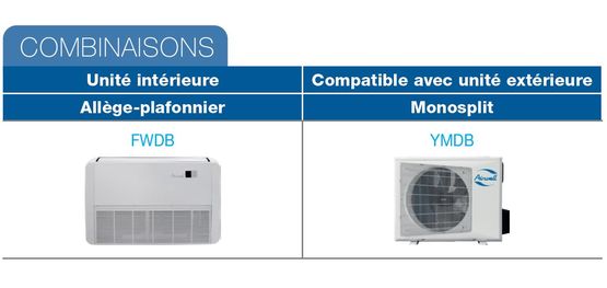  Allège-plafonnier basse température DC Inverter froid seul | FWDB - Climatiseurs réversibles