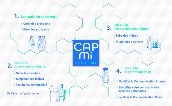  Application client pour les maîtres d&#039;ouvrage | CAPMI compte client - Logiciel collaboratif