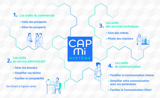  Application client pour les maîtres d&#039;ouvrage | CAPMI compte client - Logiciel collaboratif