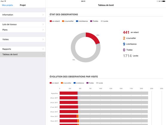 Application de gestion de chantier pour professionnels de la construction  | Archipad - produit présenté par ARCHIPAD