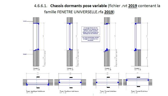  Architecture, kit de démarrage pour Revit | REVLIB_ARCHI - ATLANCAD