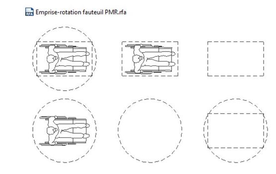 Architecture, kit de démarrage pour Revit | REVLIB_ARCHI - produit présenté par ATLANCAD