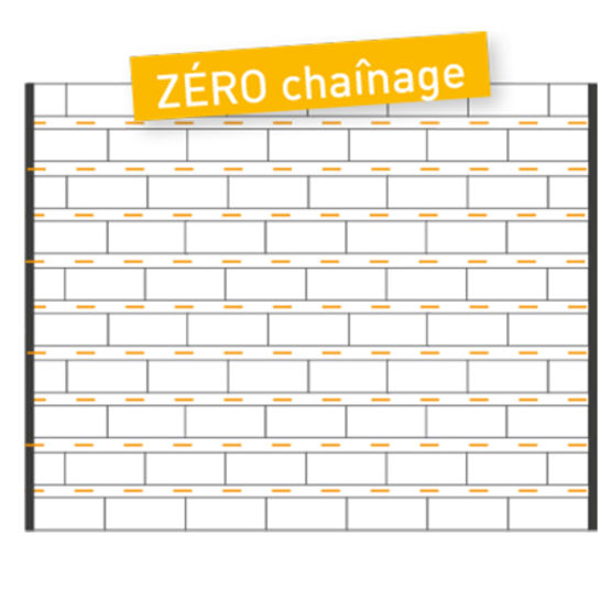 Armature métallique pour le renforcement des maçonneries | YTOFOR - produit présenté par XELLA