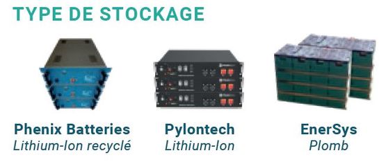  Armoire d&#039;autoconsommation avec stockage | AEH 10000 - Systèmes PV avec stockage