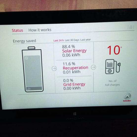Ascenseur solaire à récupération et stockage d'énergie pour immeuble collectif | Solar Elevator