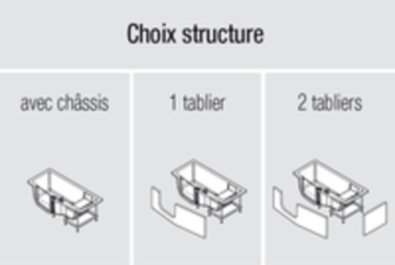 Baignoire à porte pour personnes à mobilité réduite | Baignoire Iris Version Standard  - produit présenté par NEWSANIT