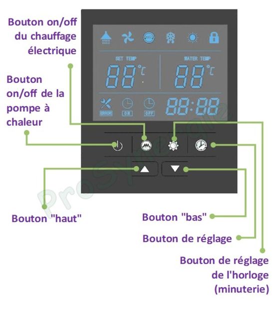  Ballon thermodynamique AquaThermica Classe A+, 200 ou 260 l, avec ou sans échangeur, résistance appoint 1500W (conso. max. 2,15 kW, Ø630mm, isolant PU 50mm, température de service 55°C. - Ballons de stockage d'ECS