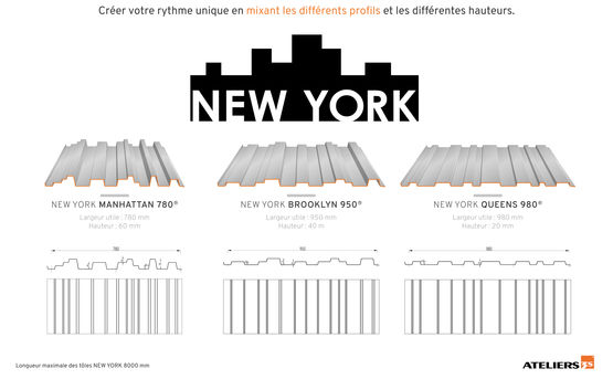  Bardage acier 3D en 3 profils | NEW YORK, la première gamme de parements à profondeurs de nervures aléatoires - ATELIERS 3S