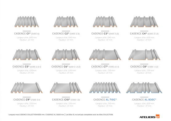  Bardage acier aléatoire en 12 profils (10 Profils Collection et 2 profils XL) et 4 largeurs différentes | Cadence Carré  - Bardage en acier