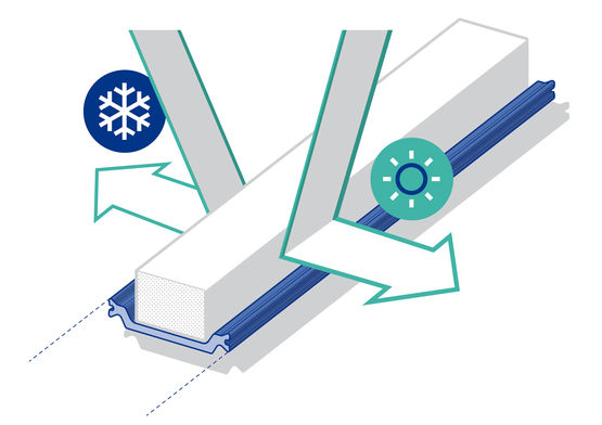 Barrette à mousse polyamide pour isolation thermique de menuiseries aluminium | Barrette polyamide à cellules fermées - produit présenté par TECHNOFORM - SOLUTIONS D’ISOLATION POUR FENÊTRES, PORTES ET FAÇADES