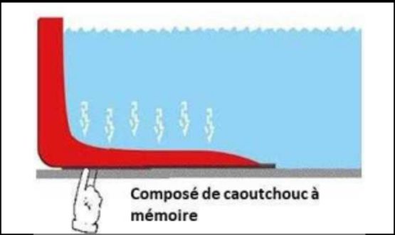 Barrière anti-inondation de 75 cm de hauteur | BARM20226-H75  - produit présenté par RPE SAS - LOUHANS (SAÔNE ET LOIRE)