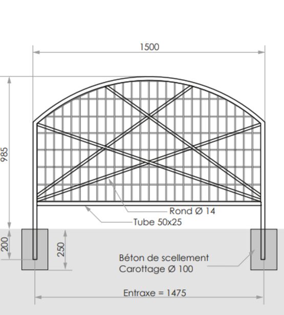  Barrière sécurisée | Barrière sécurisée Horizon en acier avec grille de protection - SEMCO