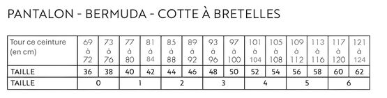  Bermuda de travail | 4-01-4-007 - Vêtements de protection