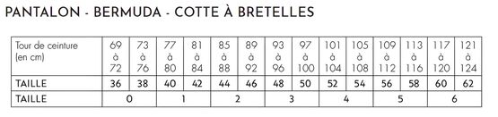 Bermuda haute visibilité | 4-01-5-010 - produit présenté par SALMA STORE