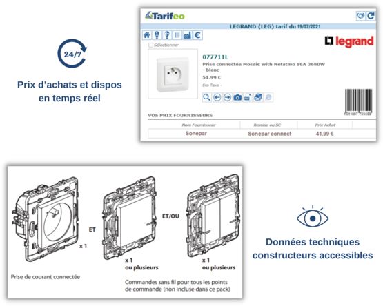  Bibliothèque Articles pour logiciel de devis/commandes à destination des acteurs du BTP | Tarifeo - Logiciels d'aide aux installateurs