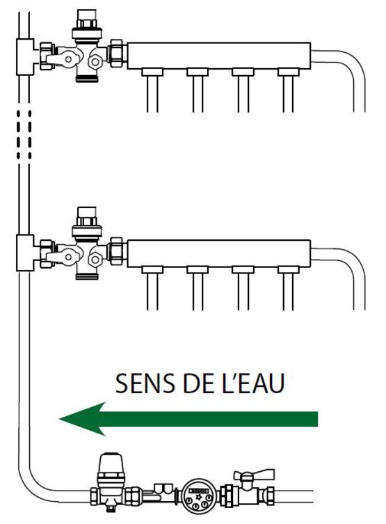 Bloc Réducteur 3-en-1 Laiton Nickelé | Clapet Anti-retour NF + Manomètre - Eau Potable - Écrou Tournant 20/27