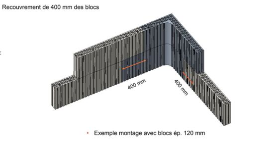 Blocs d&#039;angle moulés |  EUROBLOCK  - produit présenté par EUROBLOCK SARL