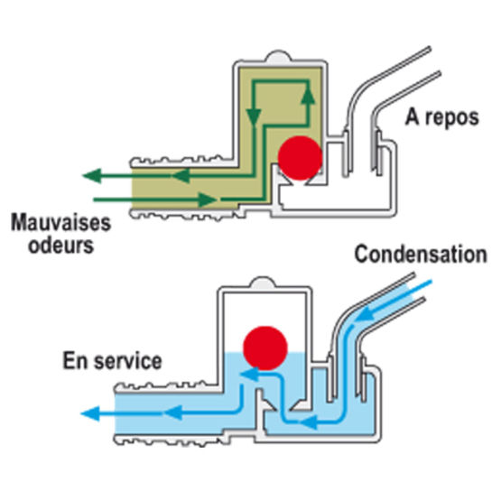  Boite de prédisposition réversible à siphon sec et connexion directe | FIRSTBOX - Climatiseurs réversibles