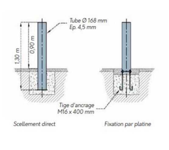  Borne de protection | Borne de défense en acier à sceller ou sur platine - SEMCO