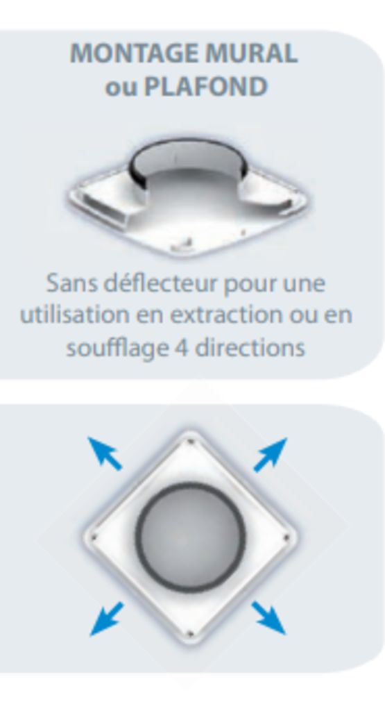  Bouche design plastique | AUREA - OUEST ISOL & VENTIL