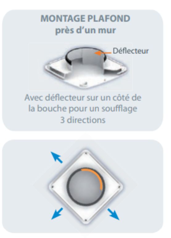  Bouche design plastique | AUREA - Bouches de ventilation