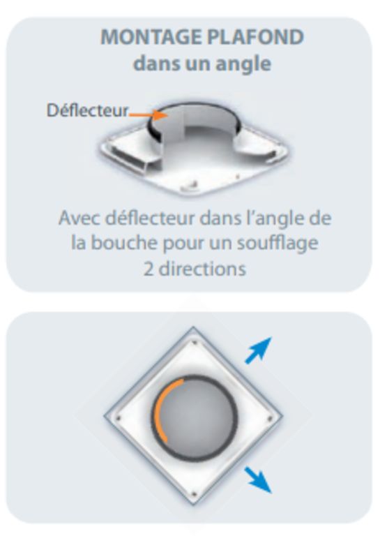 Bouche design plastique | AUREA - produit présenté par OUEST ISOL & VENTIL