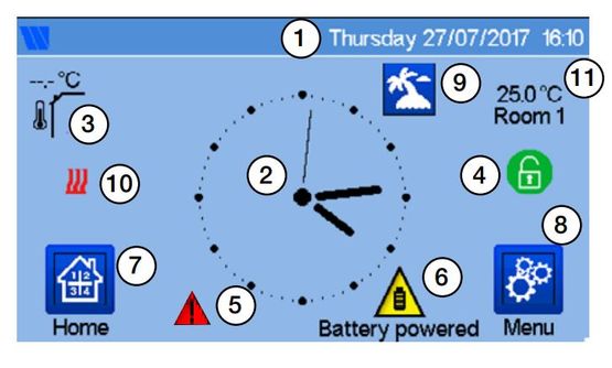  Centrale de progammation chauffage  WATTS Vision | Séries BT-CT02 RF  - WATTS INDUSTRIES