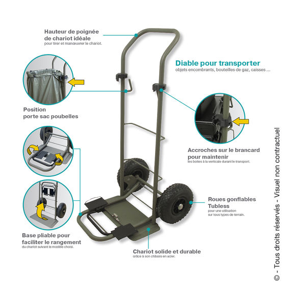 Chariot de transport d&#039;outils et d&#039;accessoires | CHARIOT L-BOXX   - produit présenté par TORBEL