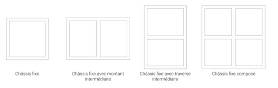 Châssis Fixe en Acier Coupe-feu – EI30 | SteelTeq - ERIBEL