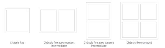 Châssis Fixe Pare-flamme en Acier à Rupture de Pont Thermique – E60 | SteelTeq - ERIBEL